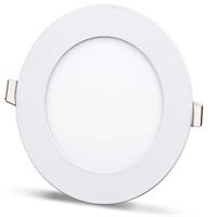 Sıva Altı Yuvarlak Panel IP 206 WBeyaz 1